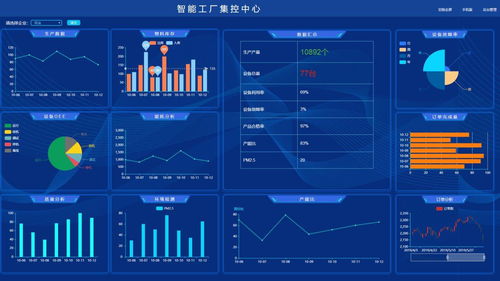 數據賦能，智造未來 人工智能公共數據在智能制造中的應用與展望