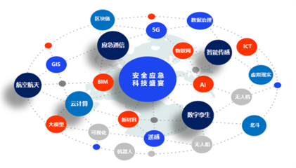 人工智能公共數(shù)據(jù) 賦能城市安全新篇章——2024深圳應(yīng)急展新聞發(fā)布會圓滿舉行